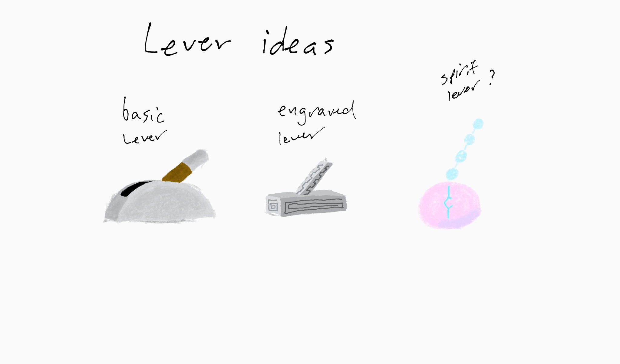 Early lever ideas